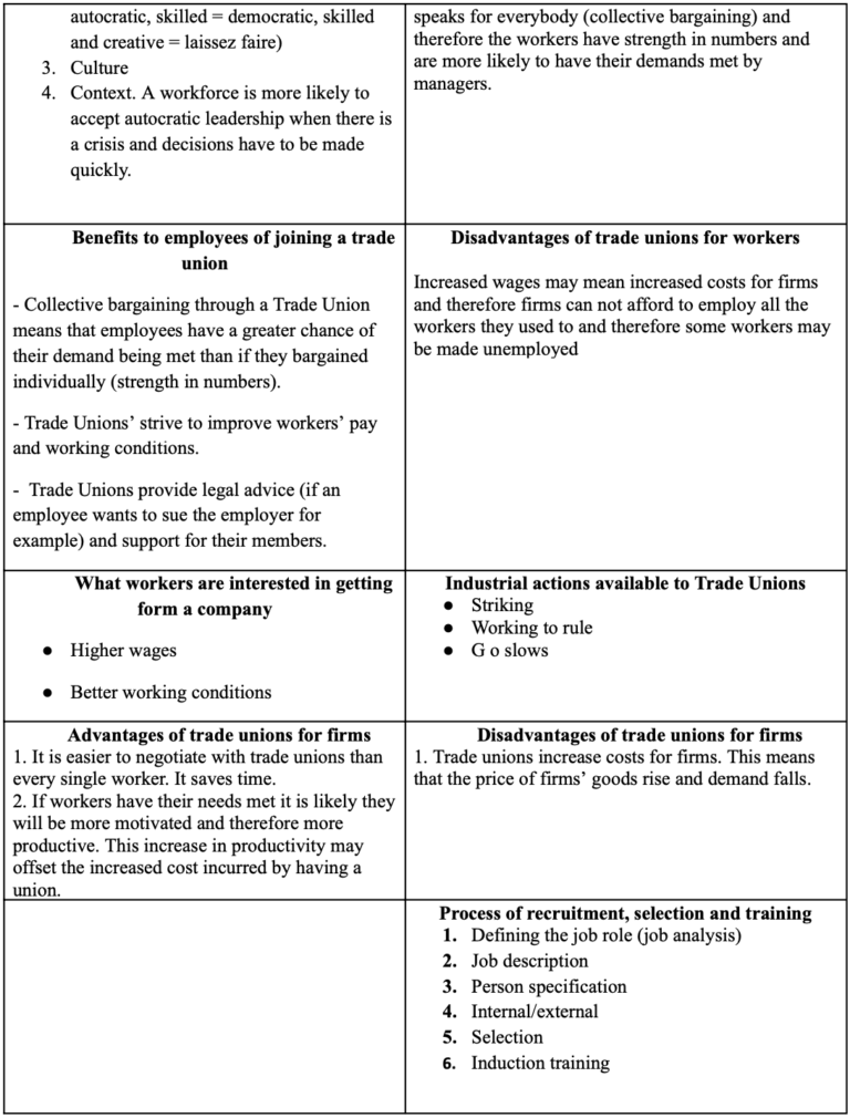 Mega Grid definitions